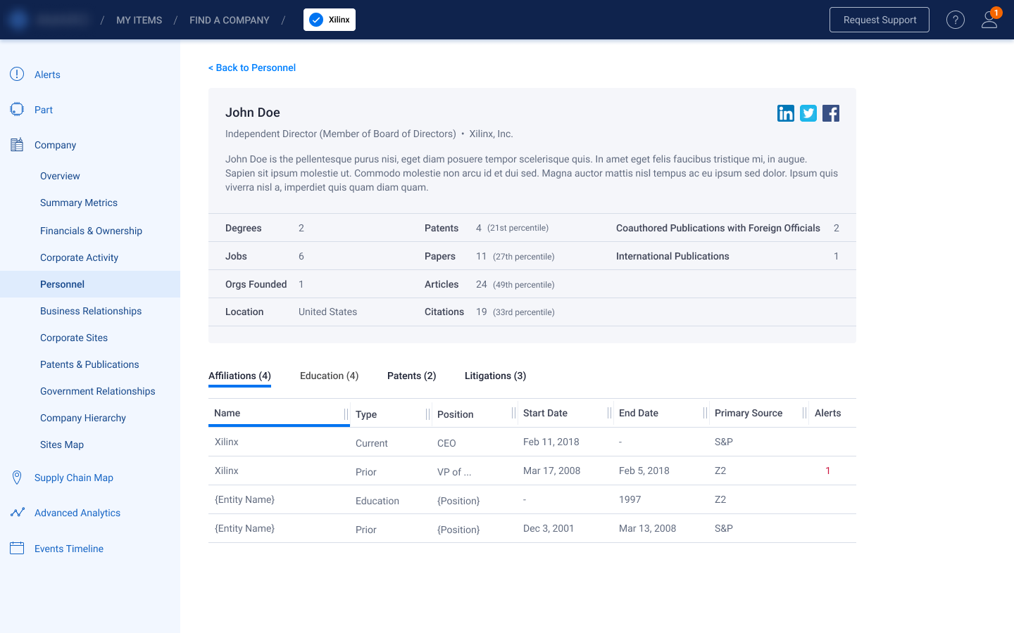 Supply Chain Risk Analysis 1